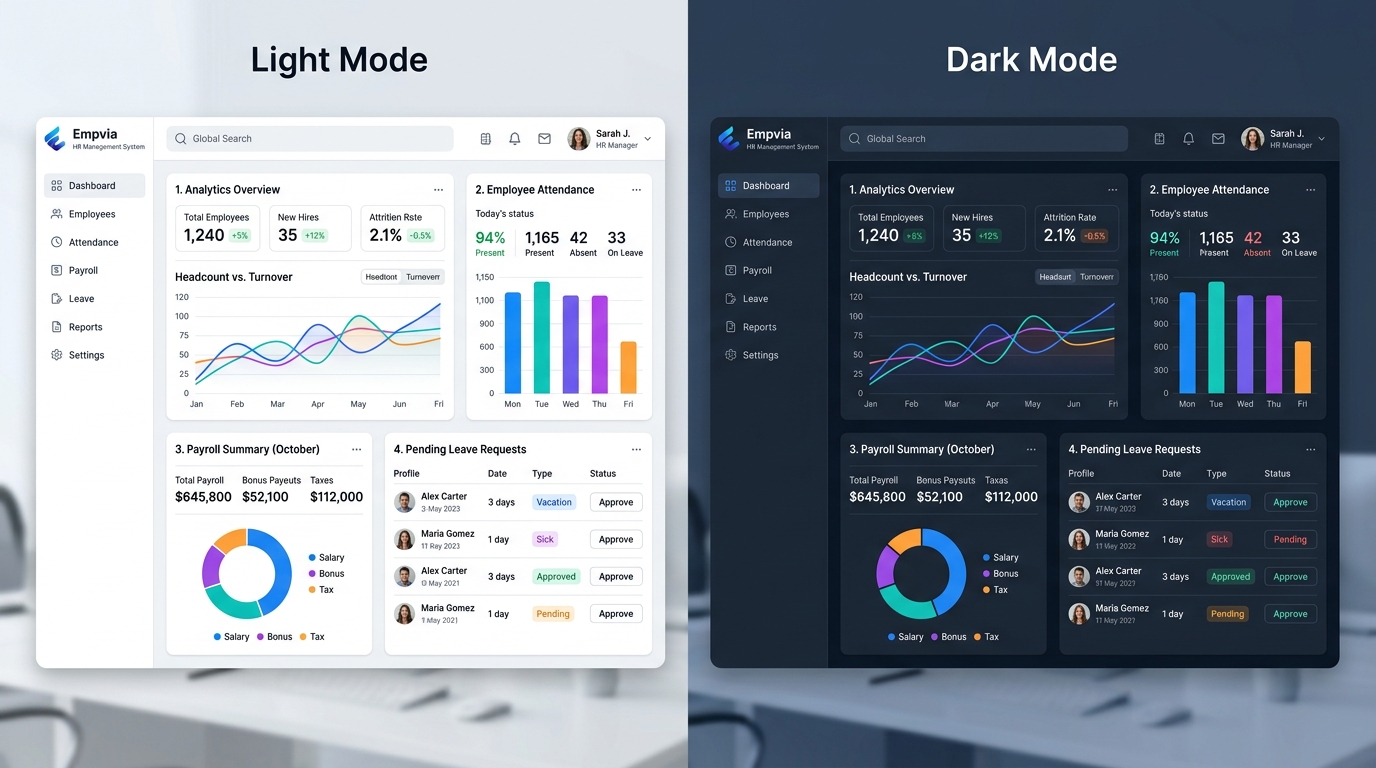Empvia HRMS Interactive Dashboard Preview