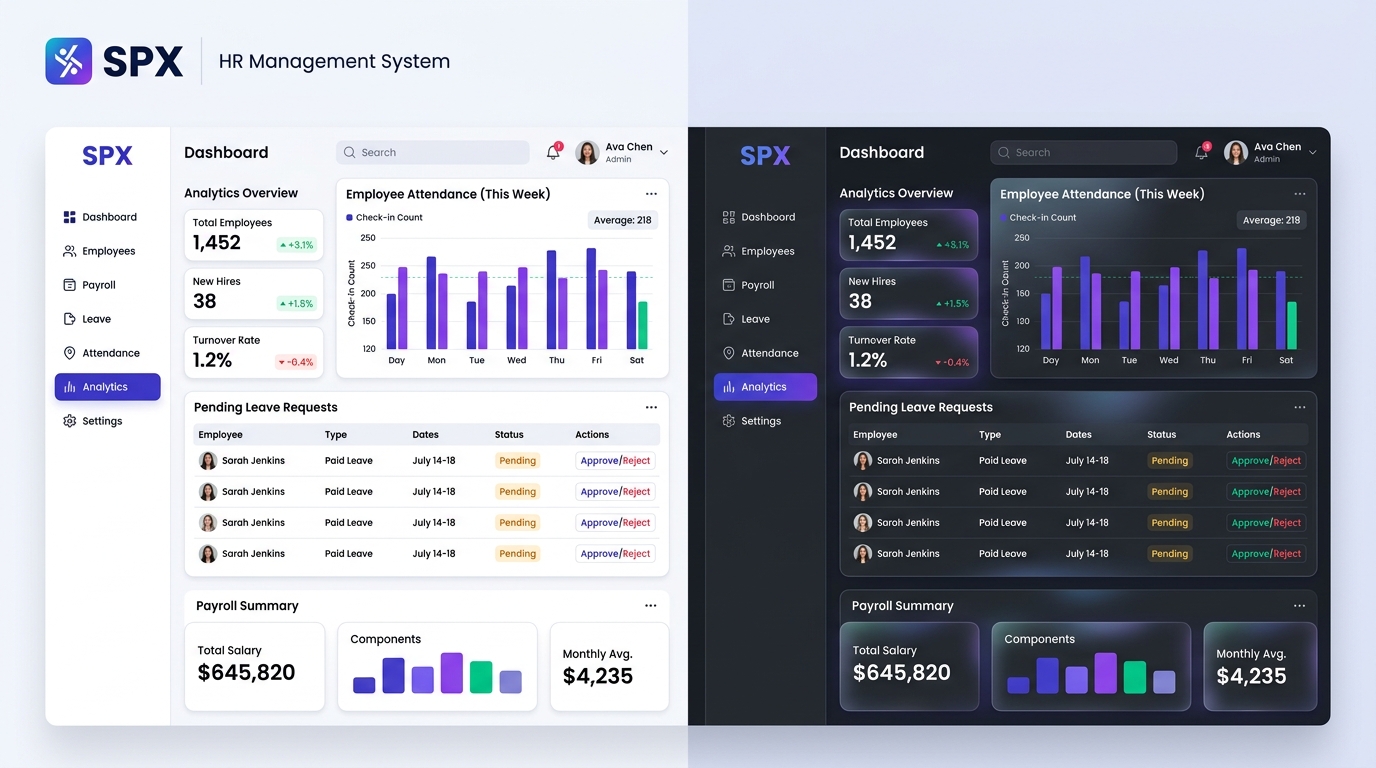 Empvia HR Management Dashboard Mockup